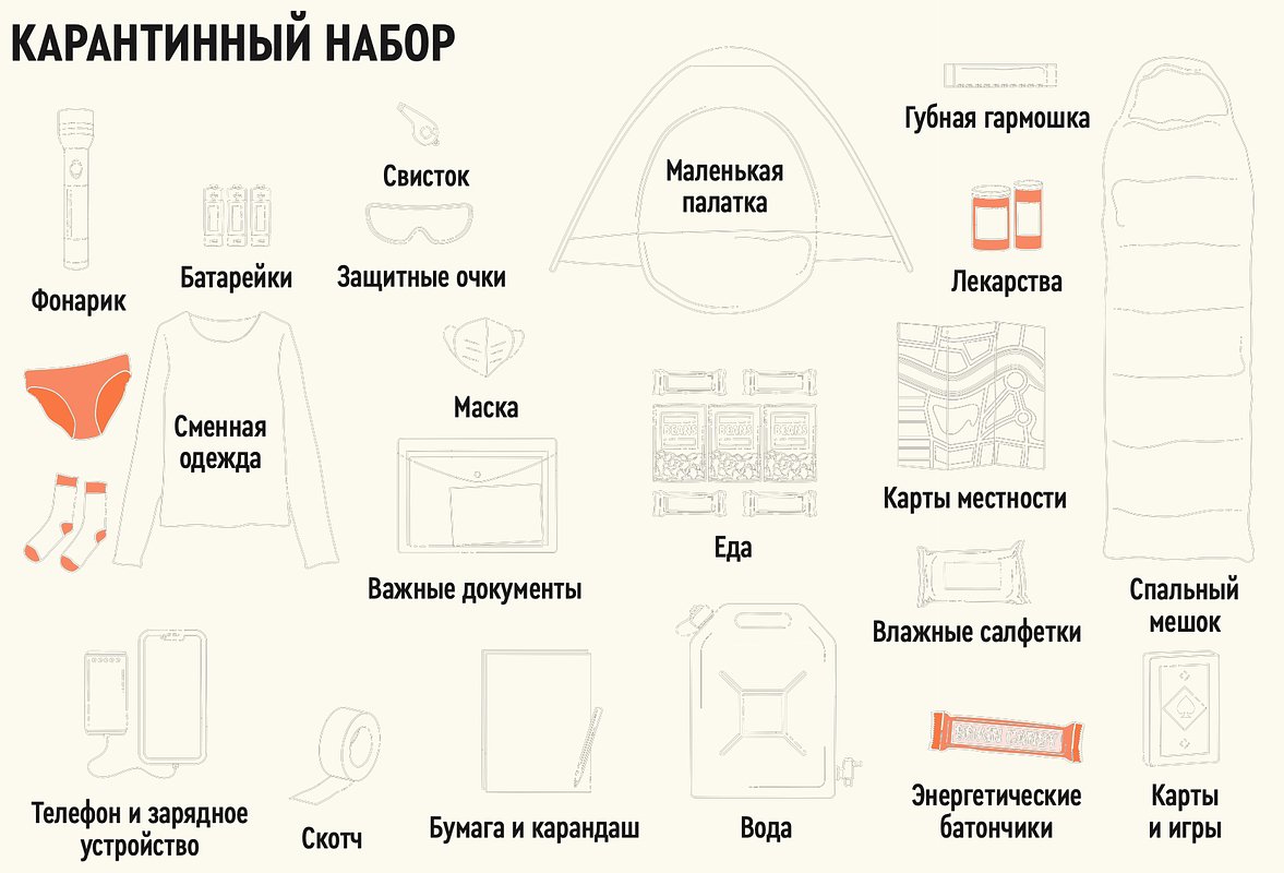 «Это на сто процентов верная стратегия» Люди по всему миру ждут начала скорого апокалипсиса. Как они меняют жизнь ради спасения?