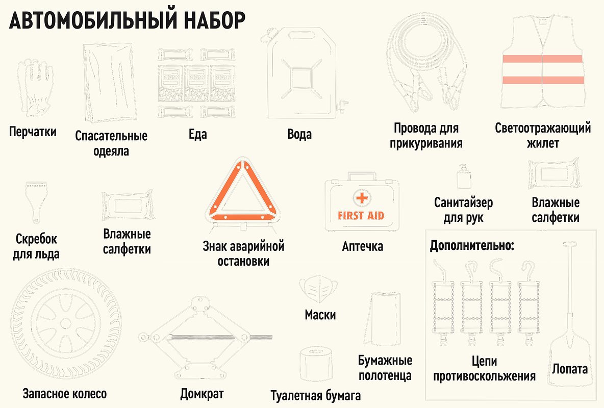«Это на сто процентов верная стратегия» Люди по всему миру ждут начала скорого апокалипсиса. Как они меняют жизнь ради спасения?